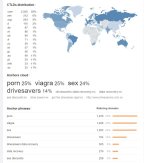 negative seo.jpg negative seo.jpg