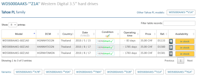 western-digital-model-variants.png western-digital-model-variants.png