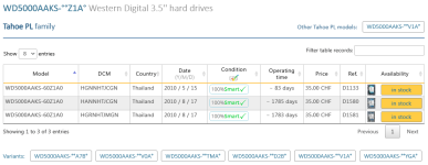 western-digital-model-variants.png