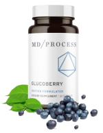 Glucoberry Customer Reviews.png Glucoberry Customer Reviews.png