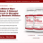 glycobalance124